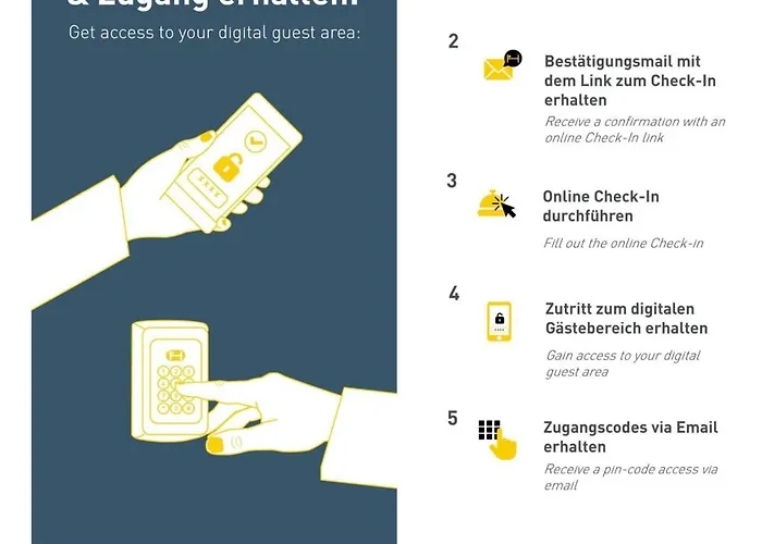 Industrial Style Self Checkin Street Parking * Berlin