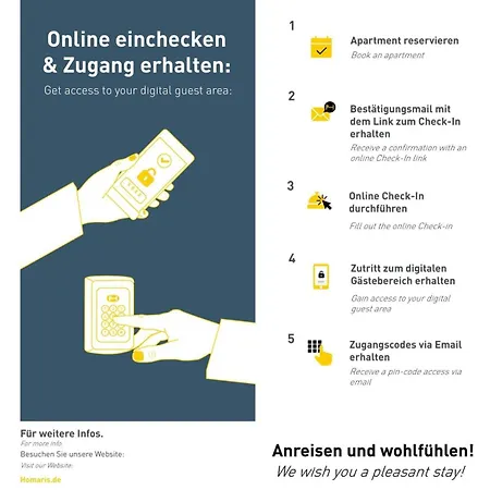 Industrial Style Self Checkin Street Parking * 베를린